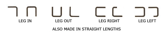 n Straight Lengths