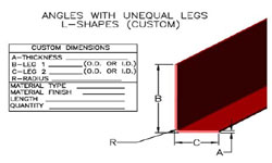 [A-1004]([A-1004.jpg]) - Angles, Angle Irons & V-Shapes