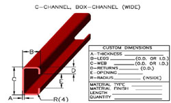 [CC-1003]([CC-1003.jpg]) - C-Channels & Box Channels