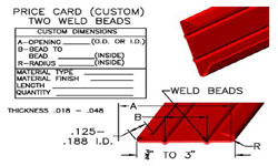 [PCCUS-02]([PCCUS-02.jpg]) - Price Card Mouldings
