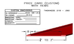 [PCCUS-04]([PCCUS-04.jpg]) - Price Card Mouldings
