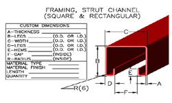 [STRUT-01]([STRUT-01.jpg]) - Mezzanine, Platform & Decking Industries